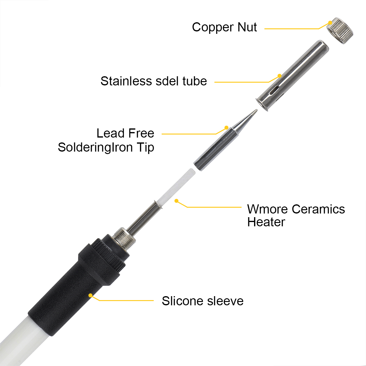 60W Soldering Iron Electric 22 - Diy Electronics Bench 评论和价格