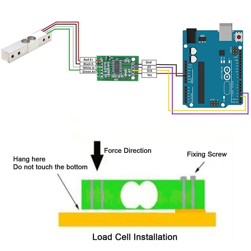 【PUBLICITY】4 Sets Digital Load - Diy Electronics Load Cell 评论和价格